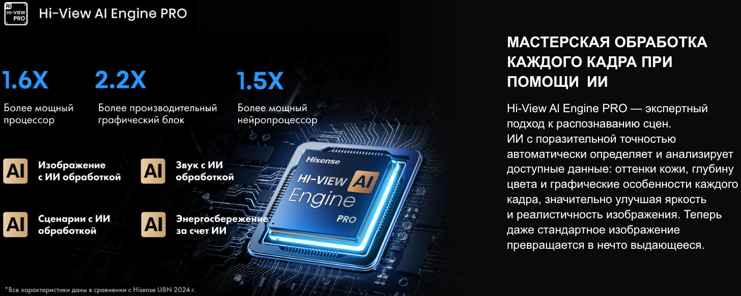 TV-Hisense-65U8Q в Санкт-Петербурге TV-Hisense-65U8Q