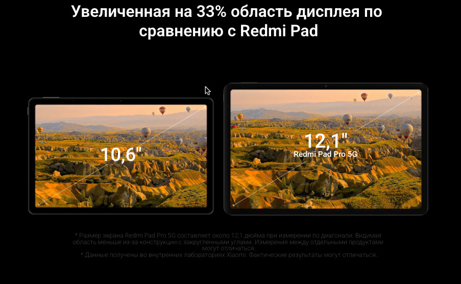 Xiaomi-Redmi-Pad-Pro в Санкт-Петербурге Xiaomi-Redmi-Pad-Pro
