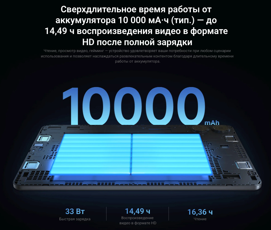 Xiaomi-Redmi-Pad-Pro в Санкт-Петербурге Xiaomi-Redmi-Pad-Pro