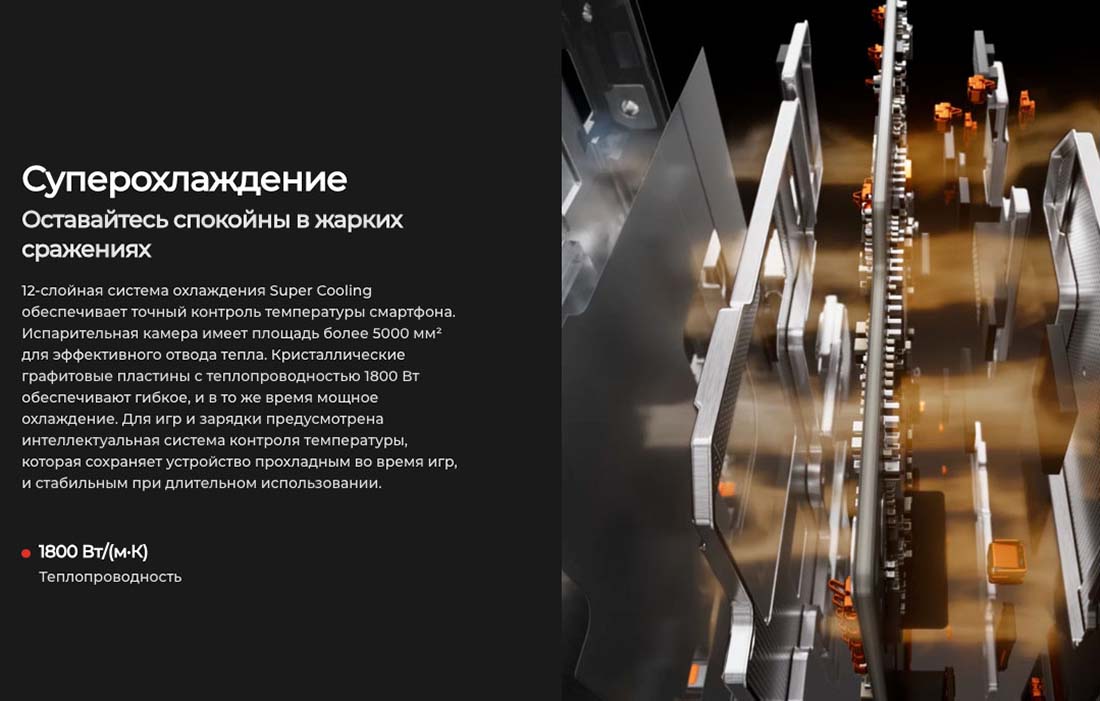 camon-40 в Санкт-Петербурге camon-40