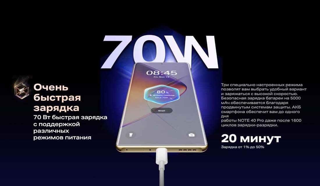 infinix-note-40-pro в Санкт-Петербурге infinix-note-40-pro