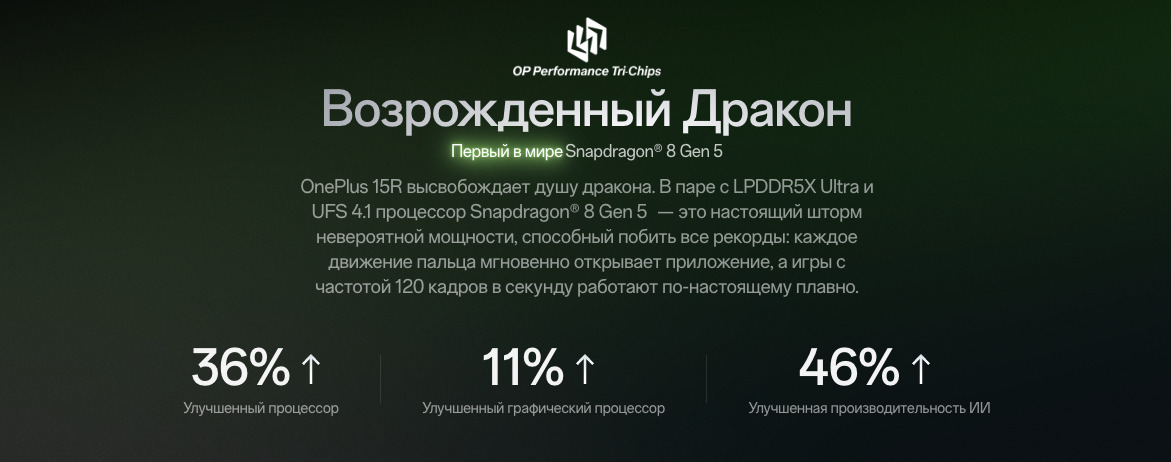 one-plus-15r в Санкт-Петербурге one-plus-15r