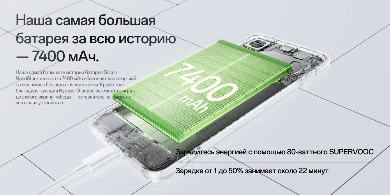 one-plus-15r в Санкт-Петербурге one-plus-15r