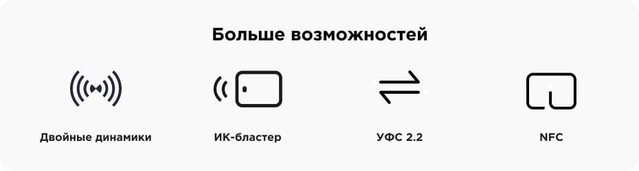 Xiaomi Redmi Note 12 Pro