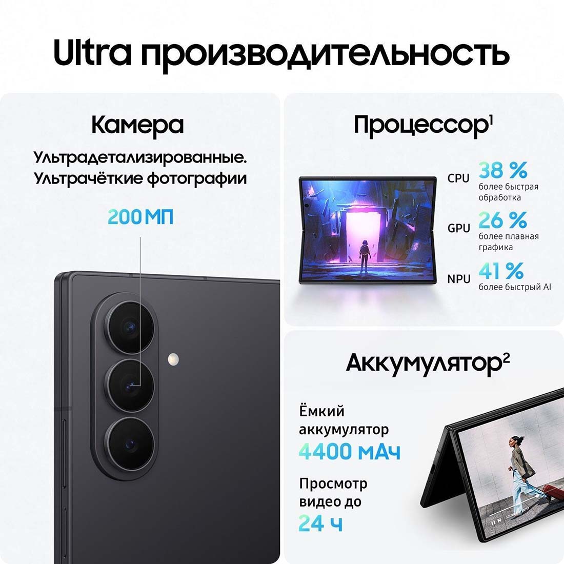 z-fold7 в Санкт-Петербурге z-fold7