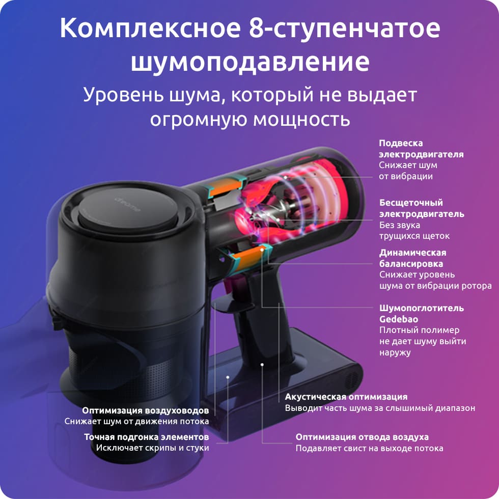 Беспроводной пылесос Dreame V12 Vacuum Cleaner (EU, серый)