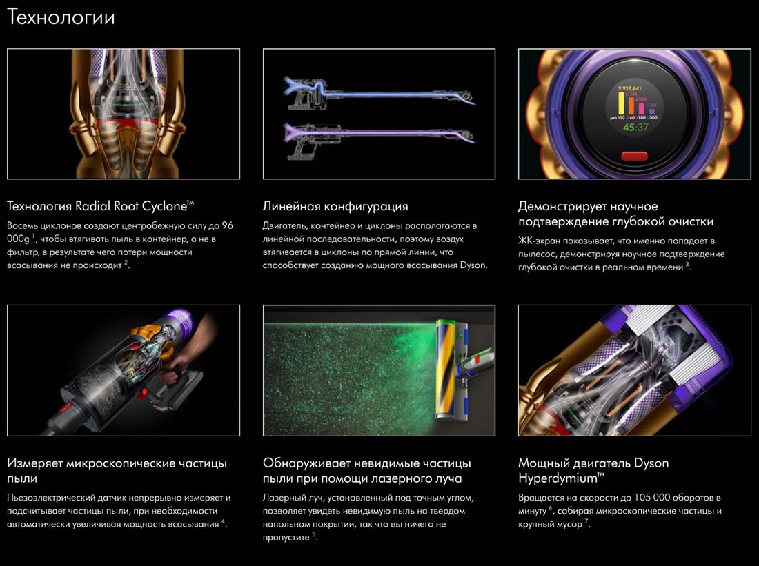 dyson v12 detect slim в Санкт-Петербурге dyson-v12-detect-slim