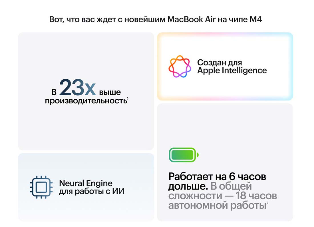 macbook-m4-2025 в Санкт-Петербурге macbook-m4-2025