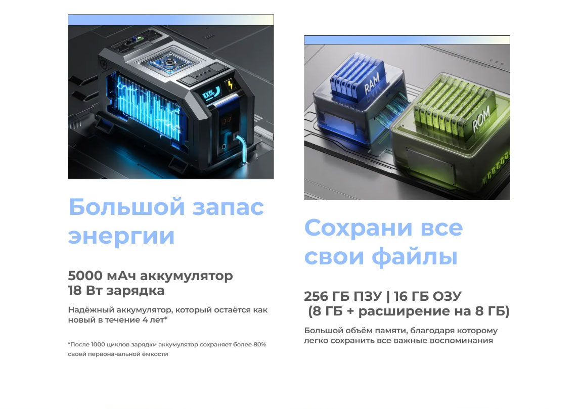 spark-30 в Санкт-Петербурге spark-30