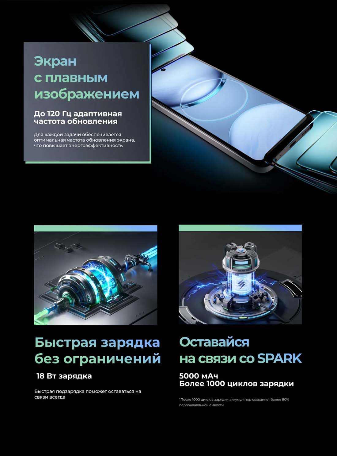 spark-30c в Санкт-Петербурге spark-30c