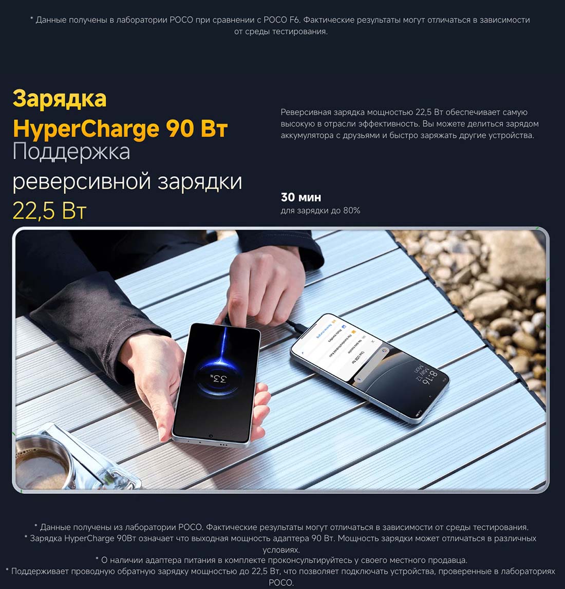 xiaomi-poco-f7 в Санкт-Петербурге Xiaomi-poco-f7