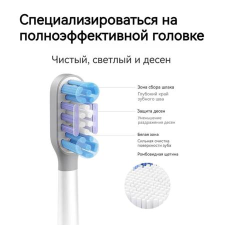 Электрическая зубная щетка Xiaomi Mijia T501 BHR6381CN (MES607-2) Чёрный